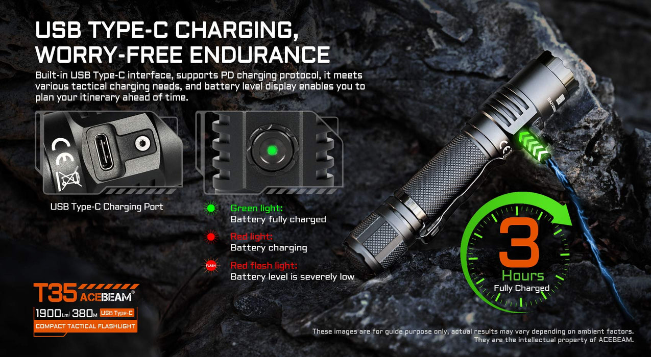 Acebeam T35 Compact Tactical Flashlight