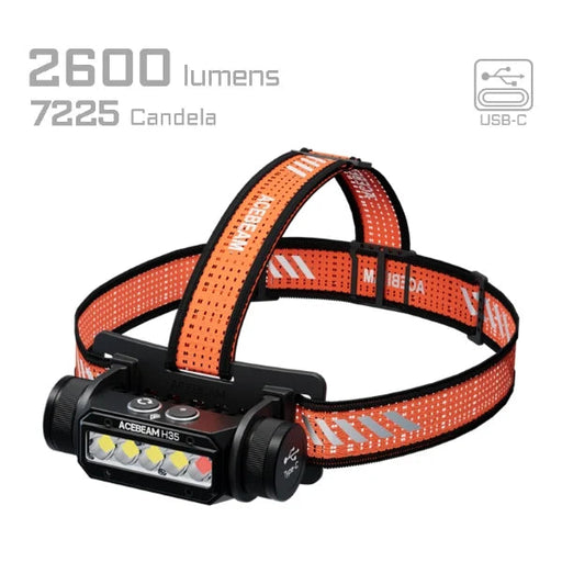 Acebeam H35 5-core Dual-light Source Headlamp ***Will ship around November 25th*** Headlamp Acebeam 