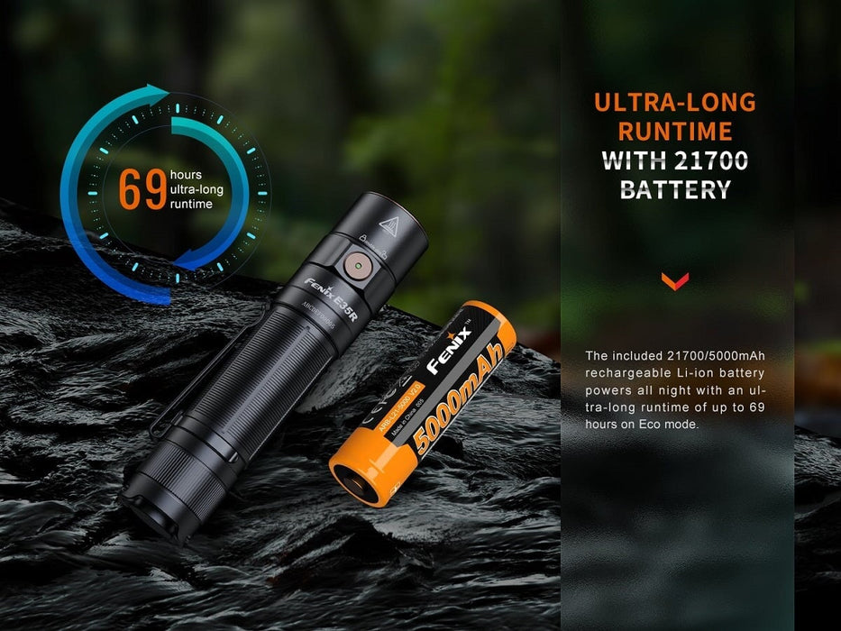 Fenix E35R Rechargeable High-Performance EDC Flashlight + AOD-S V2.0 COMBO PACK Flashlight Fenix 