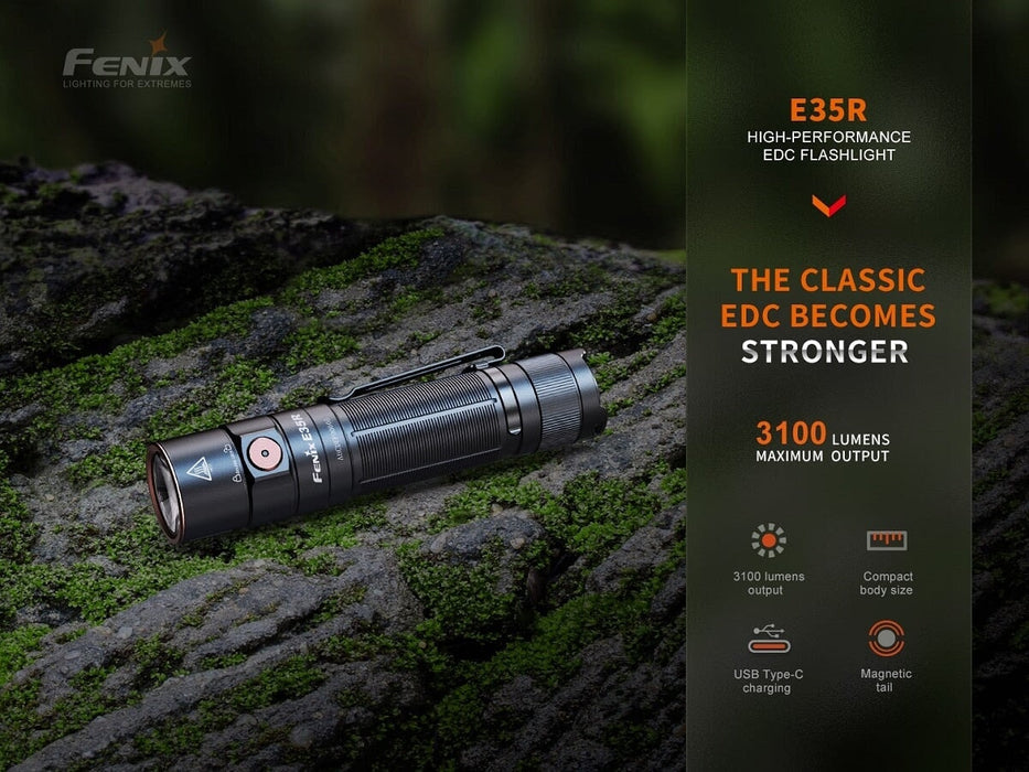 Fenix E35R Rechargeable High-Performance EDC Flashlight + AOD-S V2.0 COMBO PACK Flashlight Fenix 