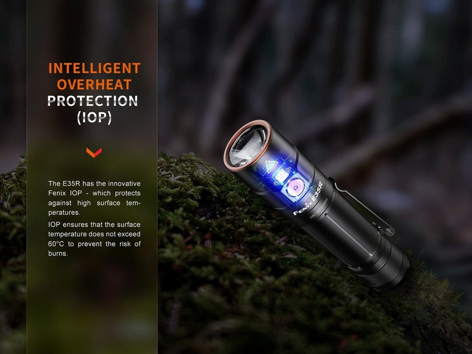 Fenix E35R Rechargeable High-Performance EDC Flashlight + AOD-S V2.0 COMBO PACK Flashlight Fenix 