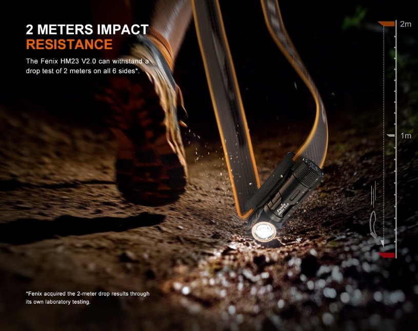 Fenix HM23 V2.0 Compact Multipurpose Headlamp Headlamp Fenix 