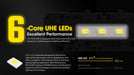 Nitecore-HA15 UHE Headlamp Headlamp Nitecore 