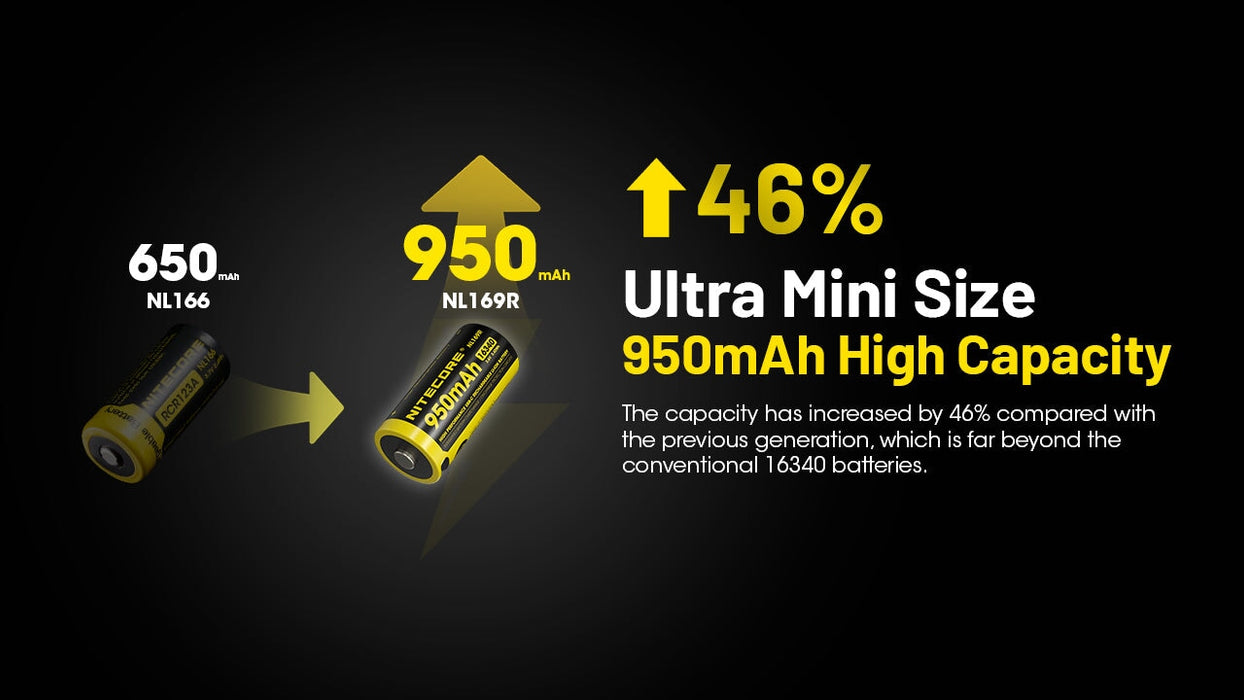 Nitecore NL169R Li-ion Rechargeable Battery Rechargeable Batteries Nitecore 