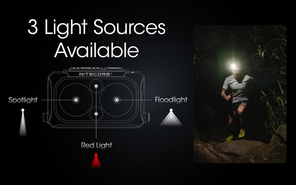 Nitecore NU25 400 Lumens Ultralight Rechargeable Headlamp Headlamp Nitecore 